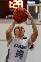streaks vs manual GBB 05