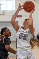 streaks vs manual GBB 08